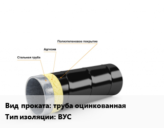 Изоляция ВУС труба оцинкованнаяТип ВУС 1020,108,1120,114,1220,127,133,1420,146,159,168,219,25,273,32,325,377,40,426,50,530,57,630,720,76,820,89,920 экструдированный полиэтилен 2.5,3.5,2,2.2,3 двухслойное,трехслойное  по запросу,наружное покрытие,конструкция 2,конструкции 1, 2 для проката категории Труба оцинкованная